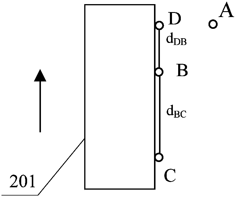 Appearance detection system and method of a vehicle signal machine