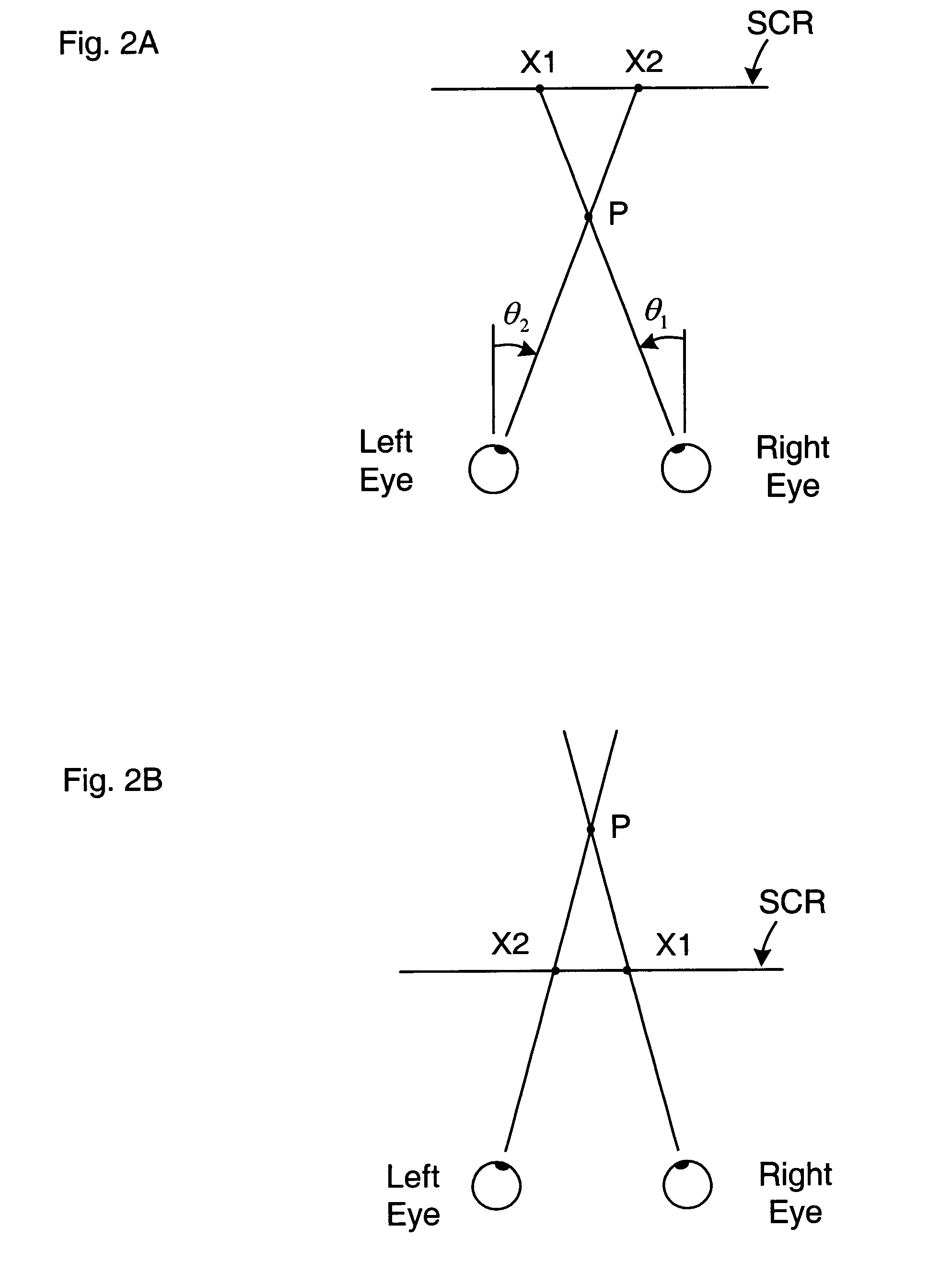 Dynamic depth-of-field emulation based on eye-tracking