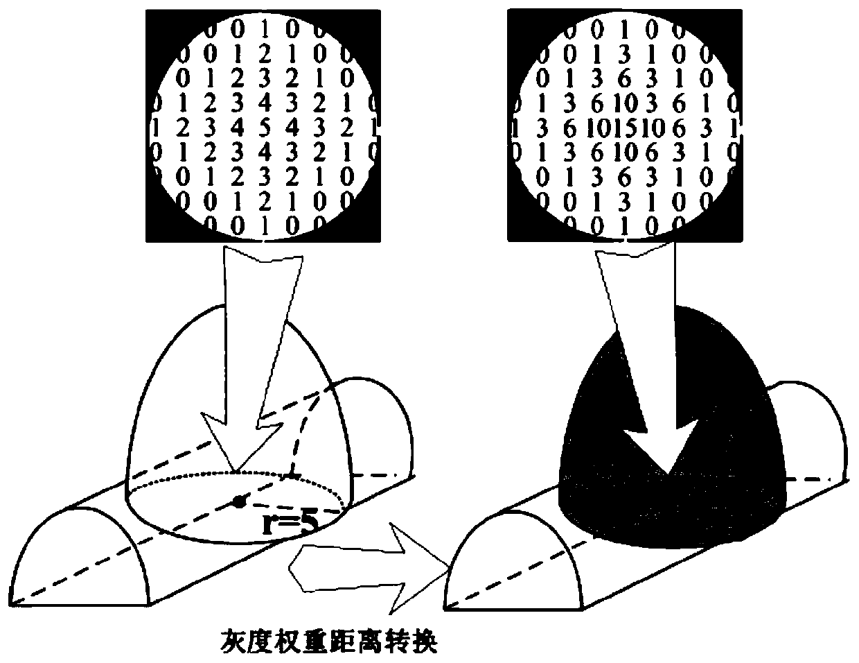 Liver CT tumor classification system and classification method