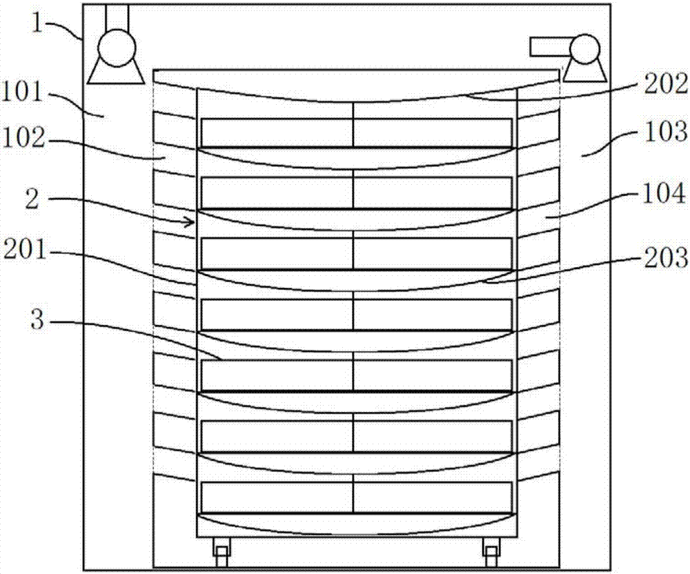 Circulation hot air drying box used for processing glazing powder