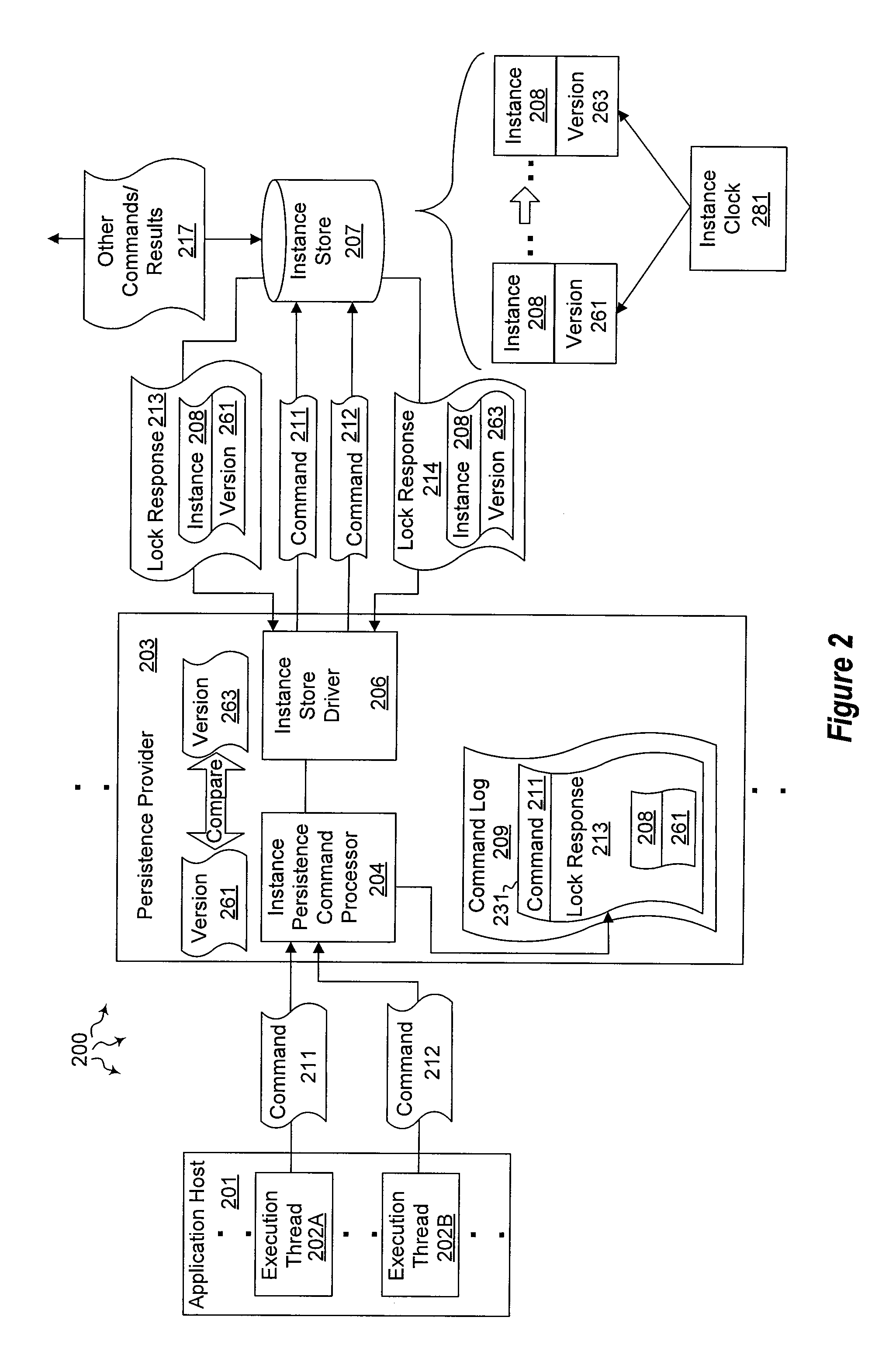 Lock resolution for distributed durable instances