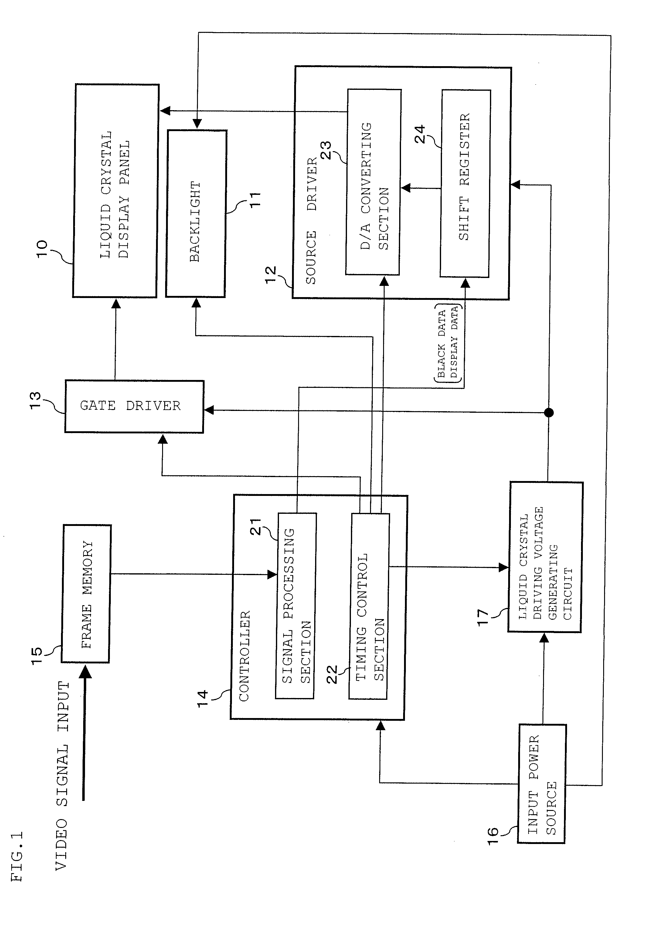 Liquid crystal display device and method for driving the same