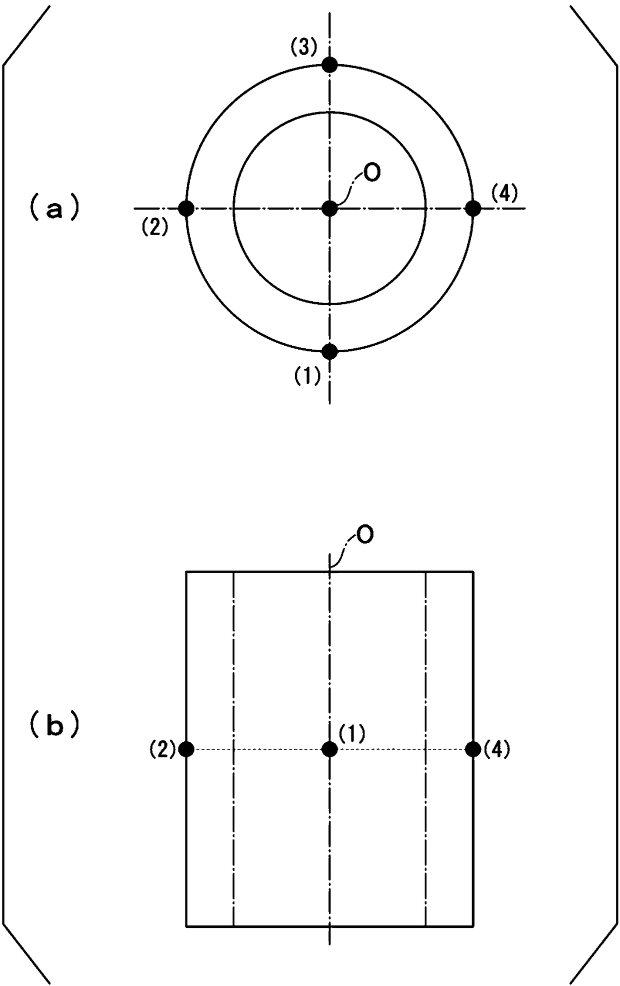 Sputtering target