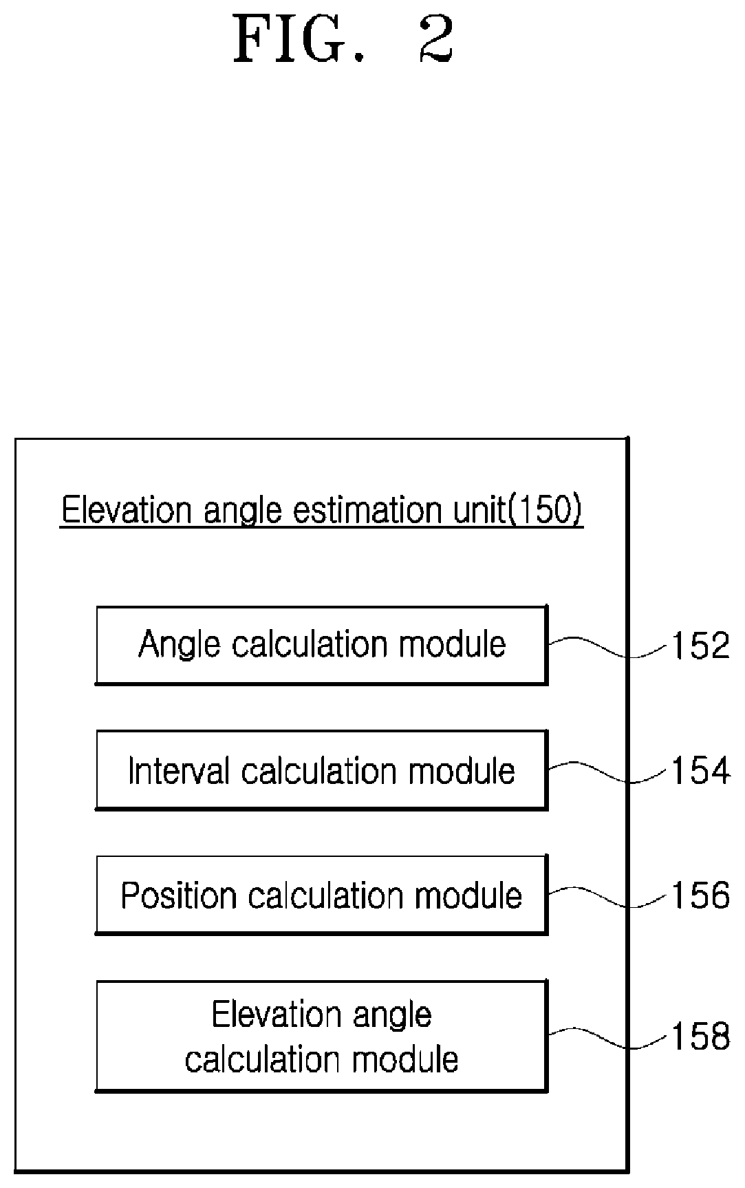 Vehicle radar apparatus and method of controlling the same