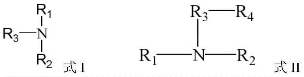 A kind of anti-staining cellulose fiber yarn, fabric, garment and preparation method thereof