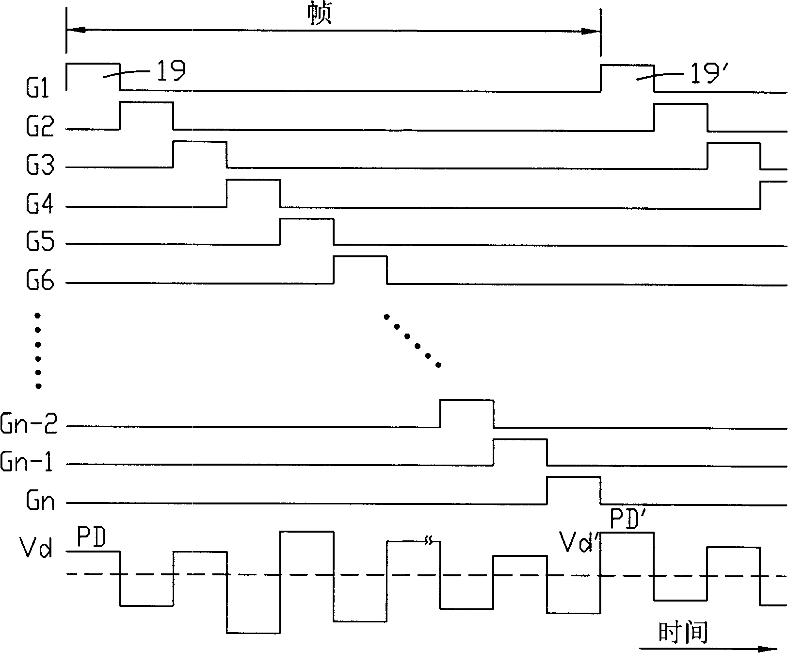 LCD panel and its driving circuit and driving method