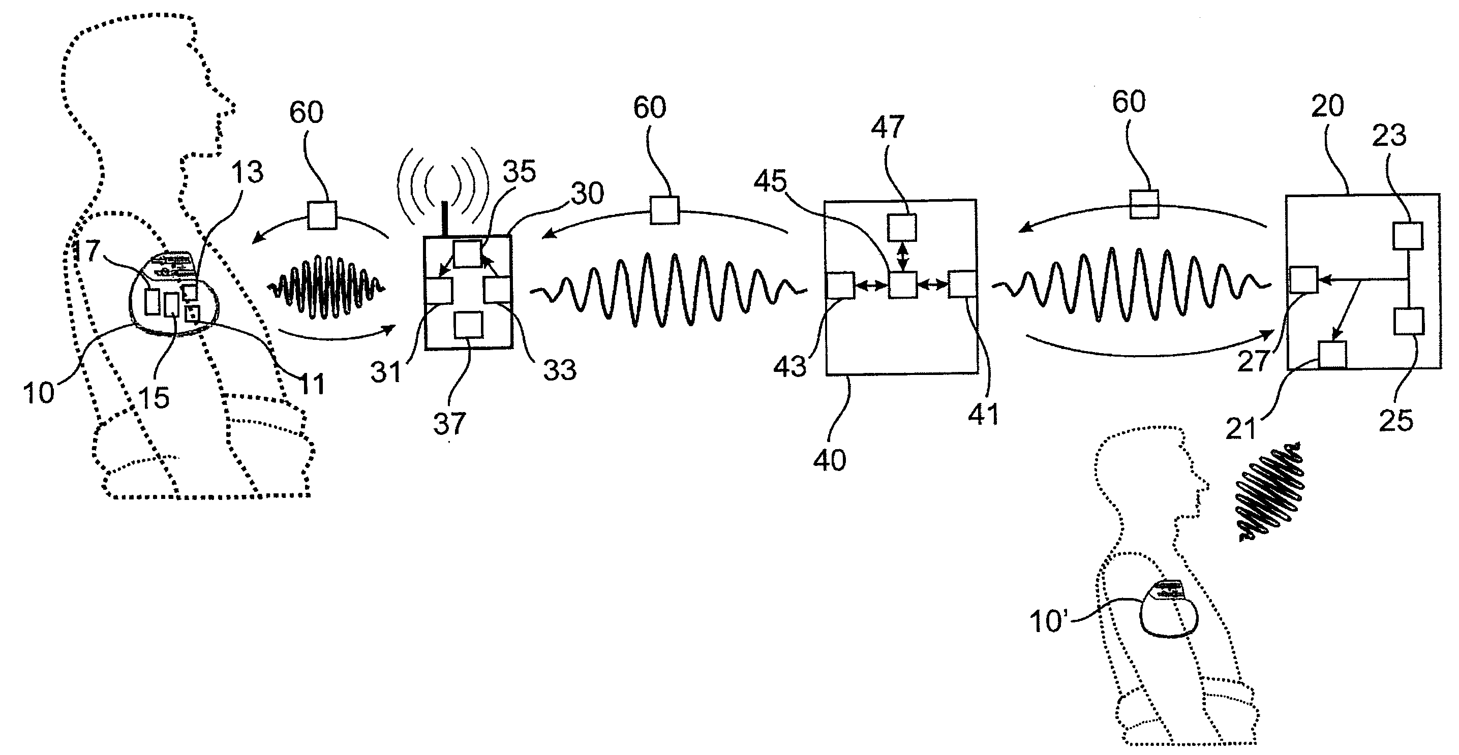 Method for secure reprogramming of clinically relevant parameters as part of remote programming of an electronic implant