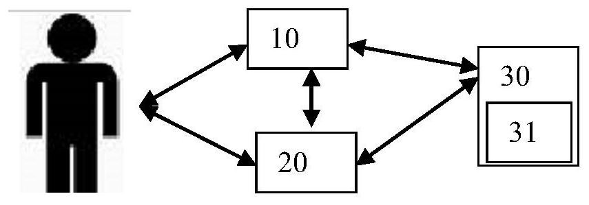 Emotional state display terminal and method based on emotion guidance