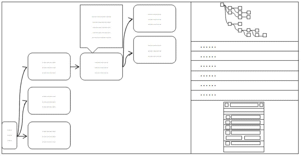 User interface element management method and device