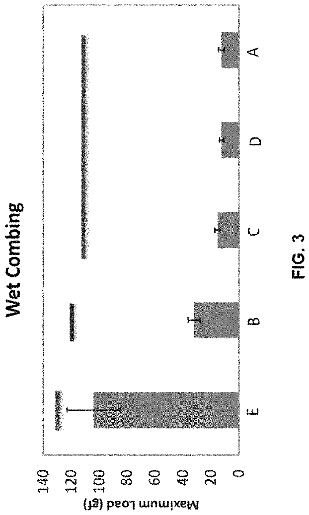 Hair-treatment compositions comprising a polyurethane latex polymer and thickening agent