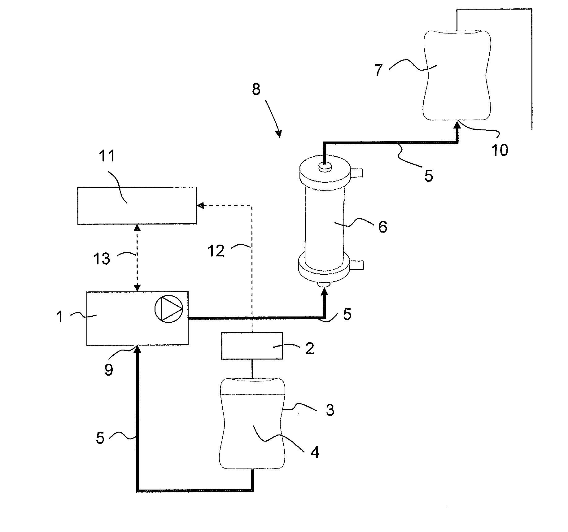 Method and control apparatus for determining and adjusting a flow rate of a blood delivery pump