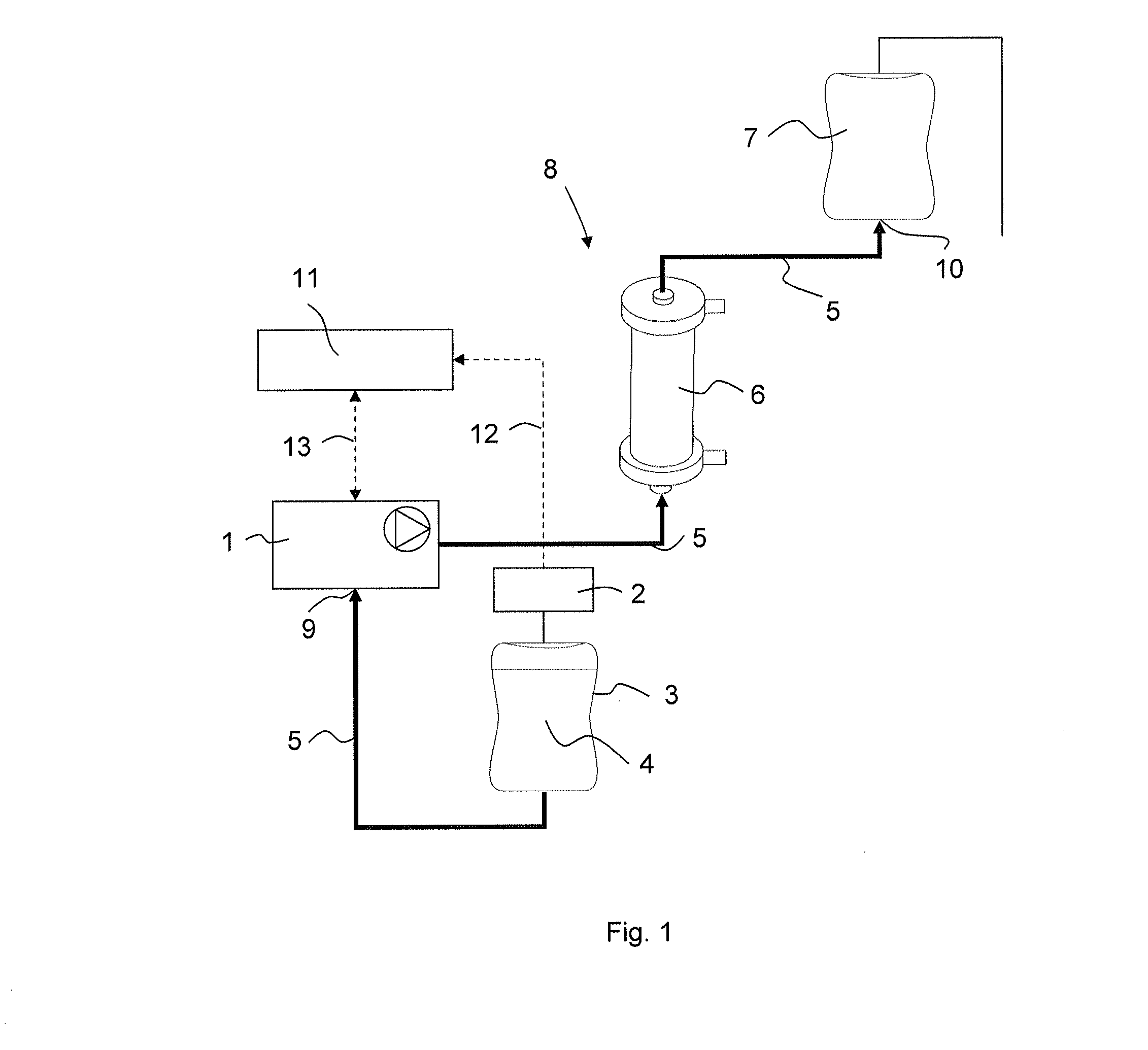 Method and control apparatus for determining and adjusting a flow rate of a blood delivery pump