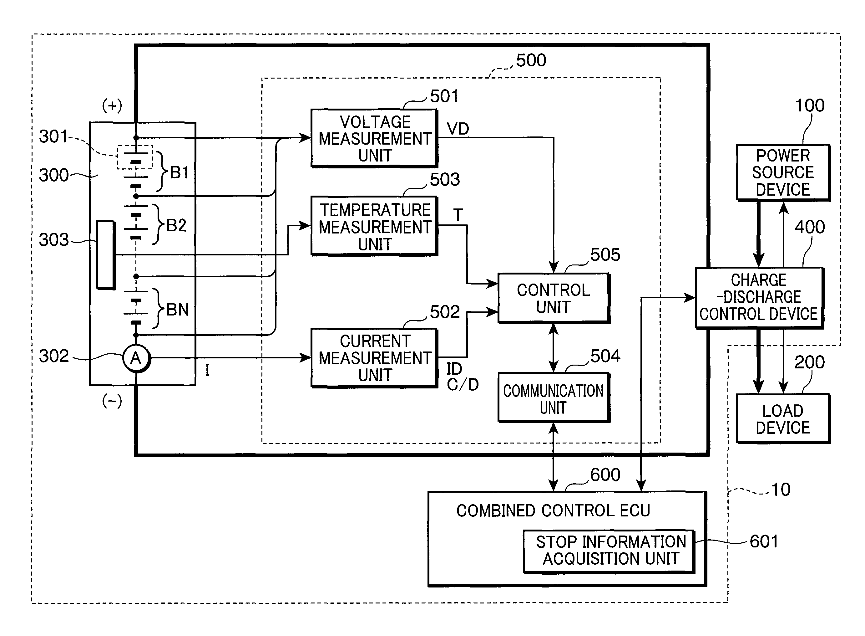 Power source system, power supply control method for the power source system, power supply control program for the power source system, and computer-readable recording medium with the power supply control program recorded thereon