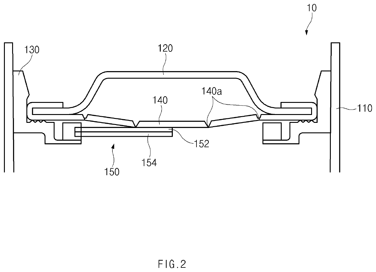 Secondary battery and method for interrupting current of secondary battery