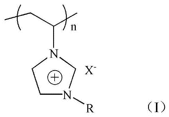 A kind of antistatic silicone rubber and preparation method thereof