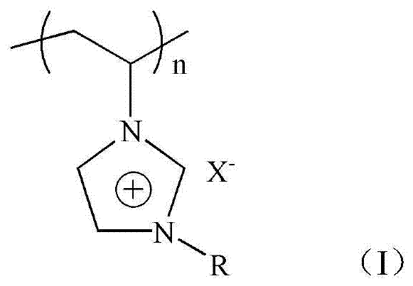 A kind of antistatic silicone rubber and preparation method thereof