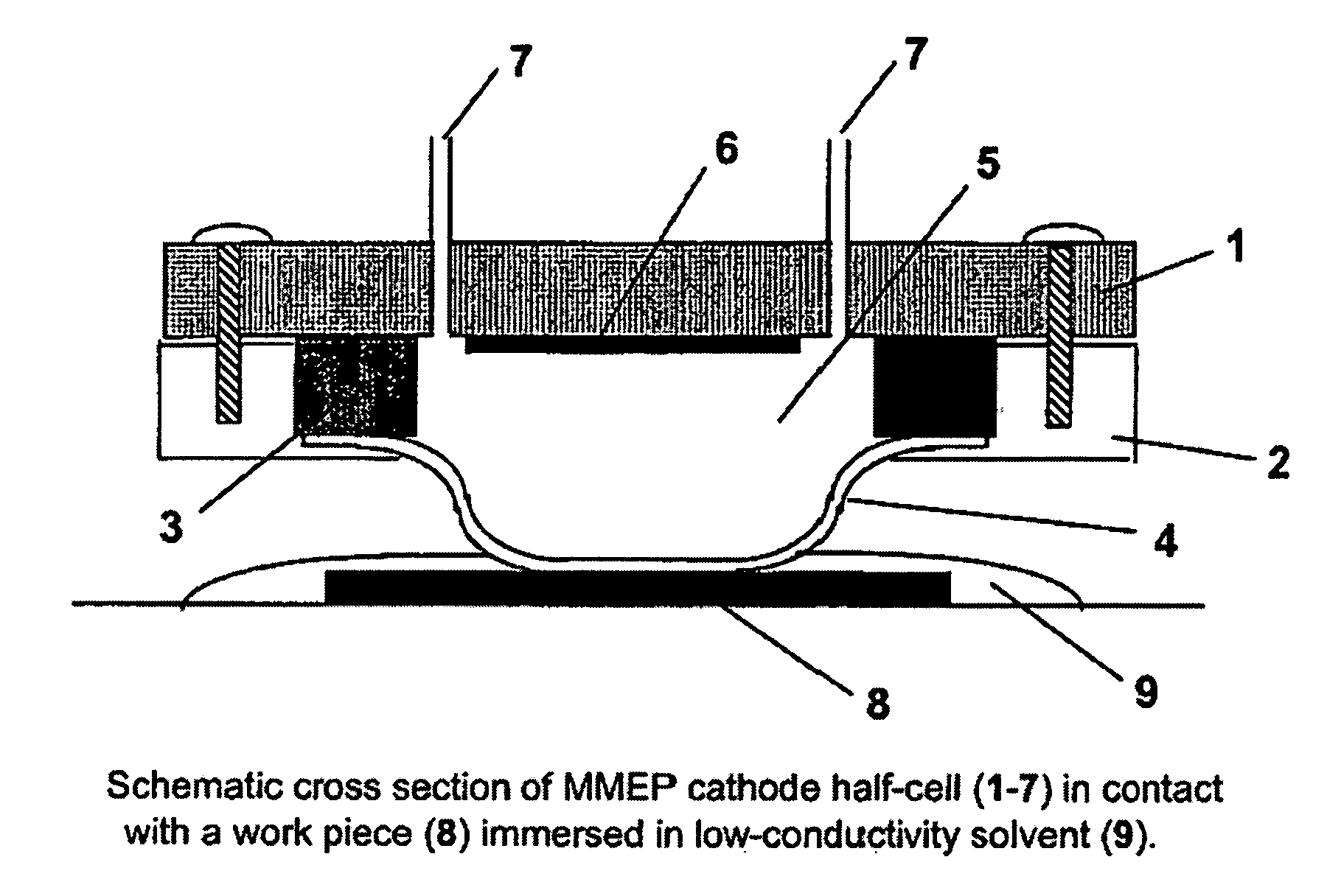 Membrane-mediated electropolishing