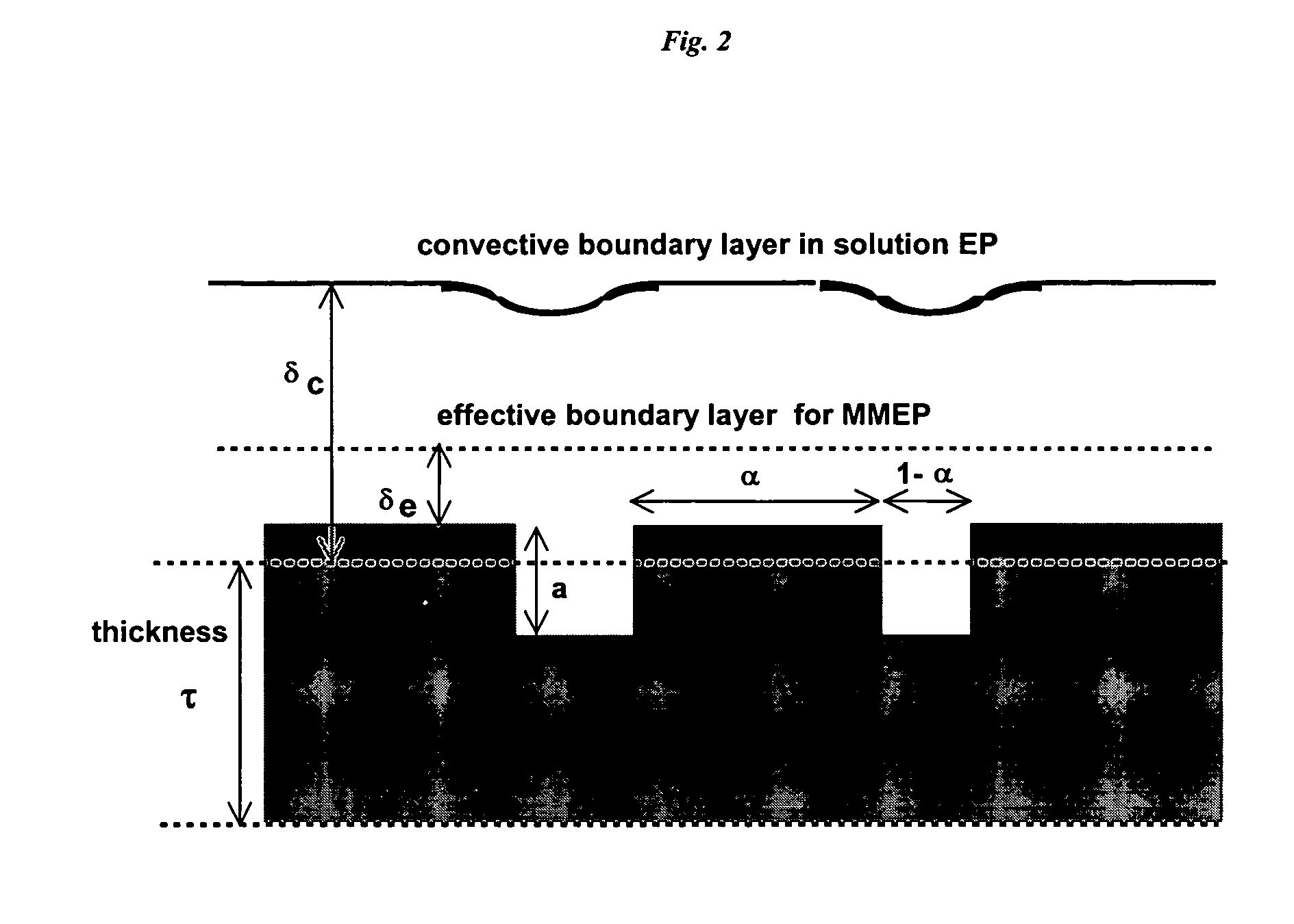 Membrane-mediated electropolishing