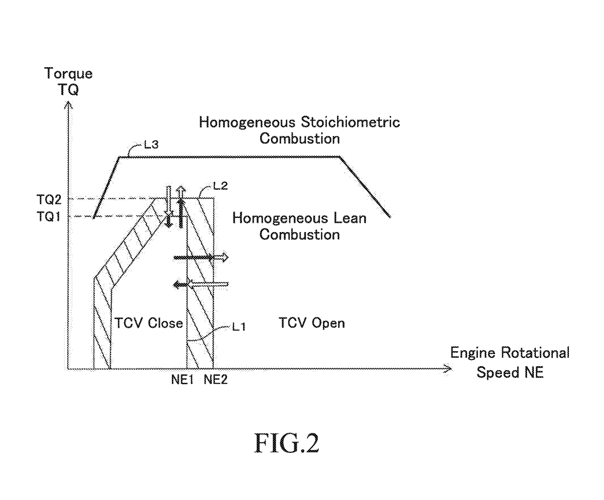 Control apparatus for internal combustion engine