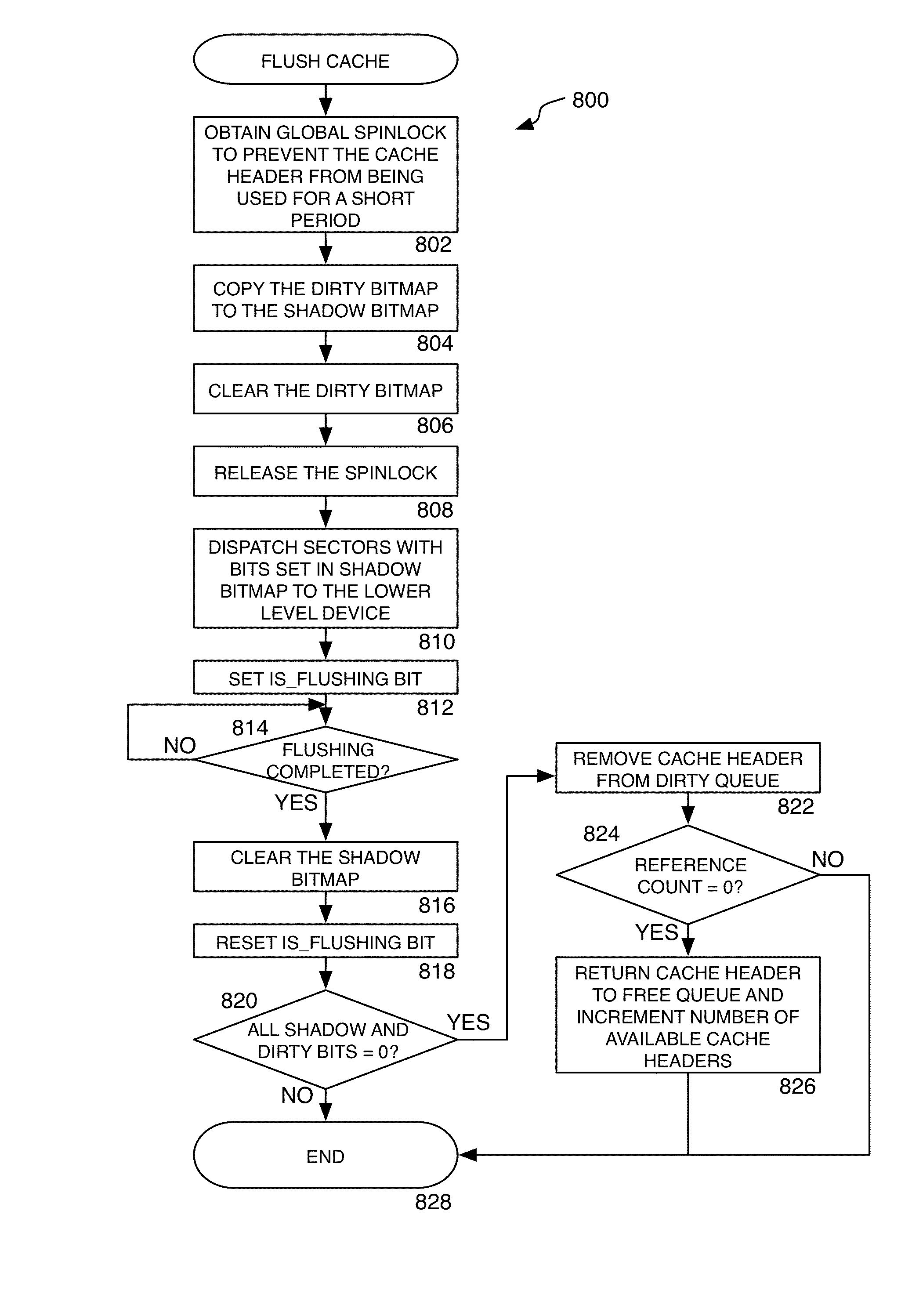 Method, system, apparatus, and computer-readable medium for implementing caching in a storage system