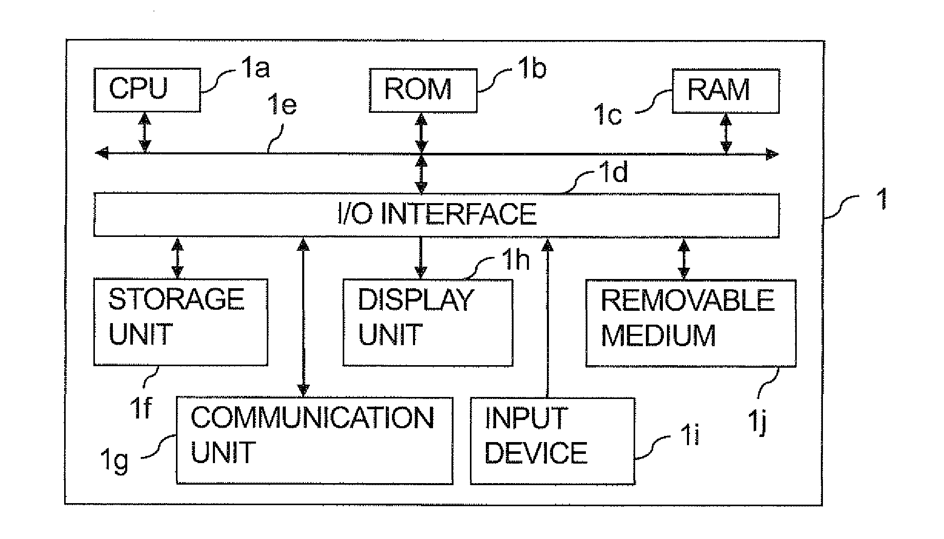 Blood flow perfusion analyzing apparatus, blood flow perfusion analyzing method, fluid analyzing apparatus and fluid analyzing method