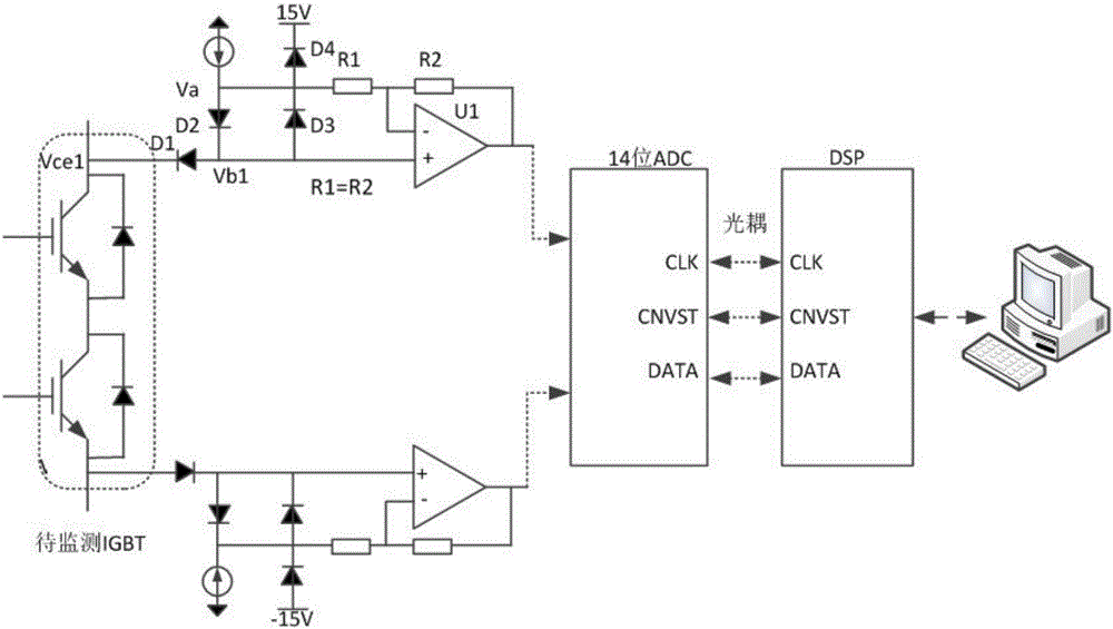 IGBT junction temperature on-line monitoring method and measuring circuit thereof