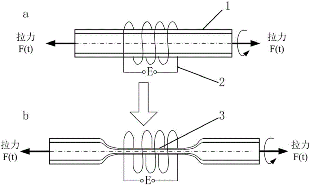 PDMS (polydimethylsiloxane) microfluidic chip structure and preparation method thereof