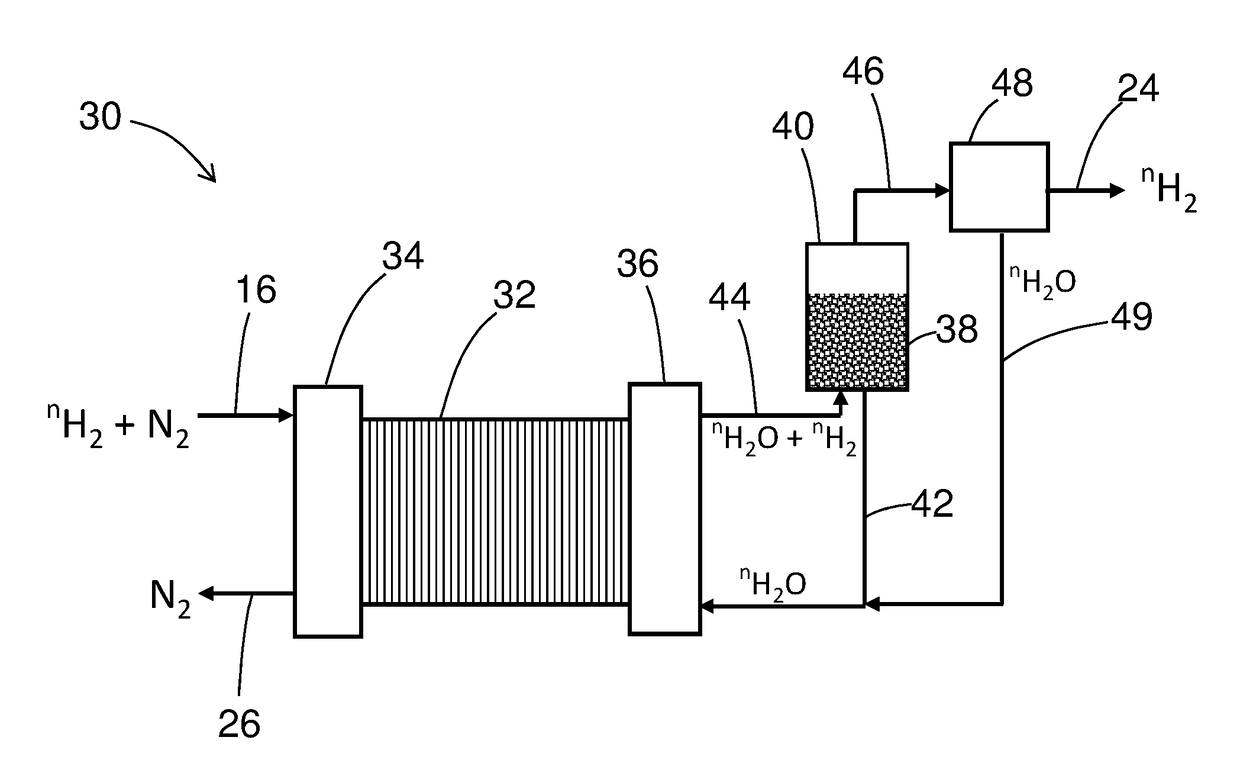 Apparatus and method for concentrating hydrogen isotopes