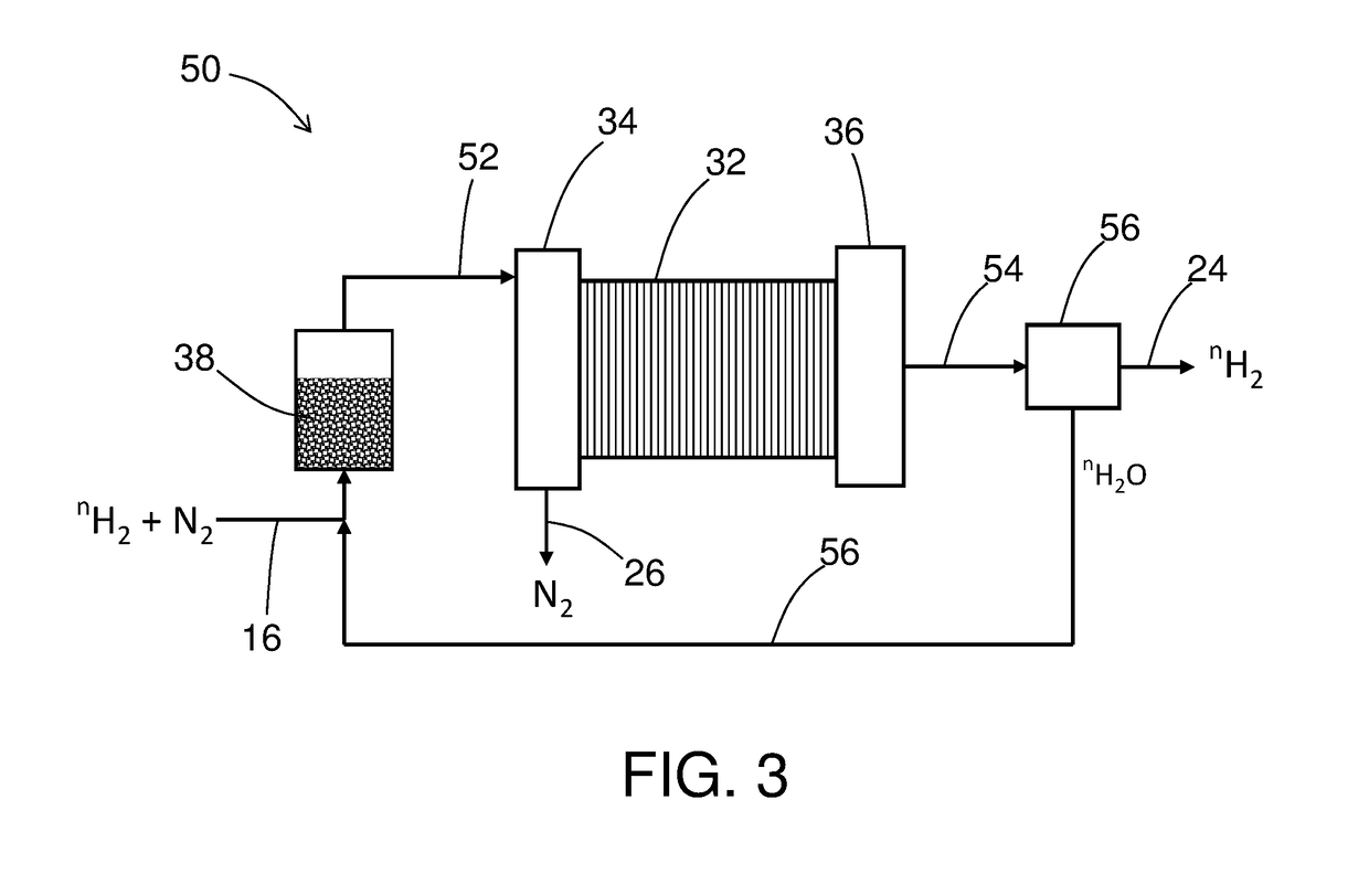 Apparatus and method for concentrating hydrogen isotopes