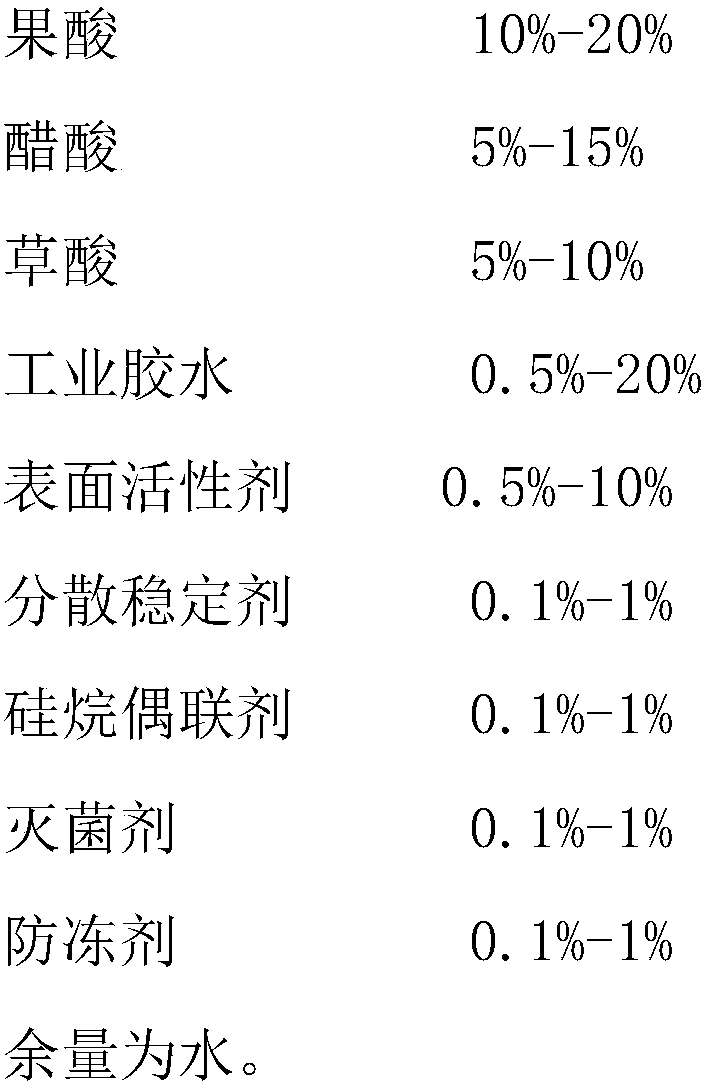 Anti-slip agent for tiles, and preparation method thereof