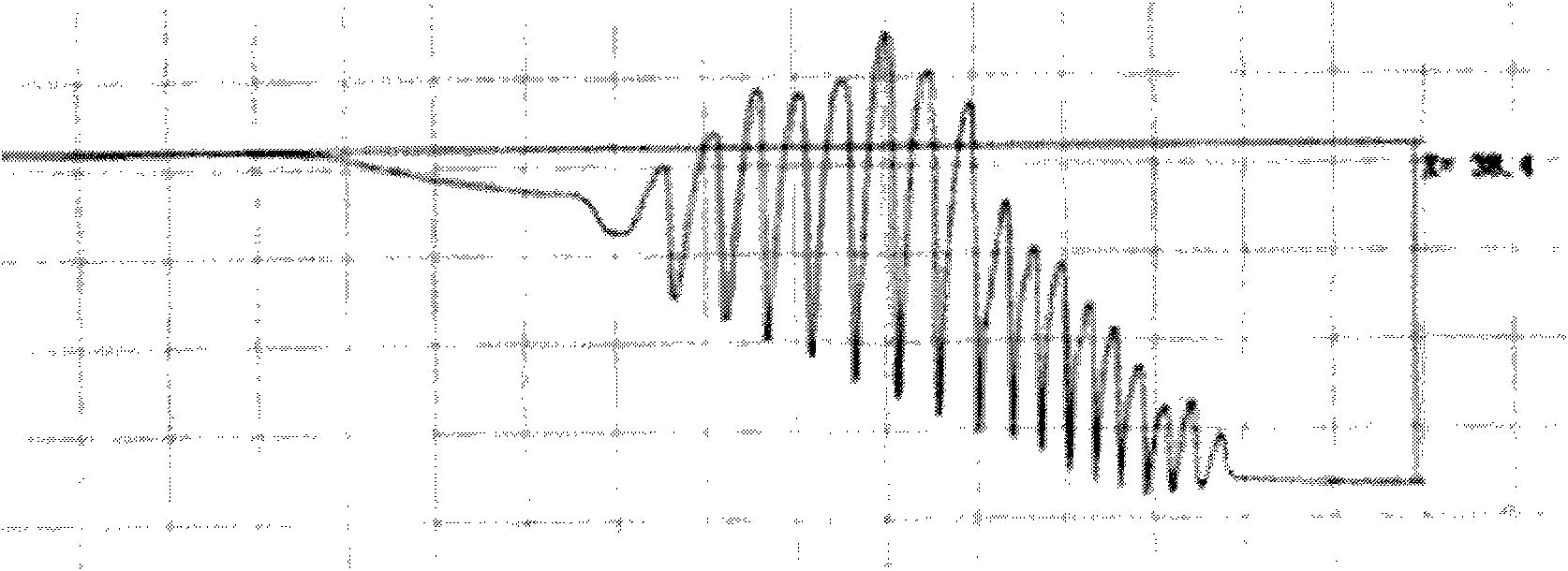 Method for 1/3 coking coal to participate in coking and blending coal