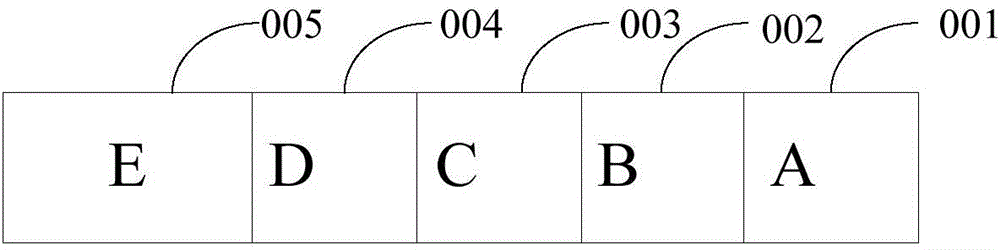 Object selection method and system