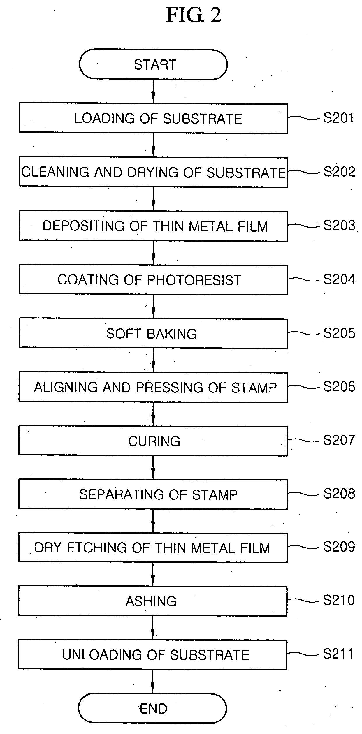 Systems and methods for manufacturing wire grid polarizers