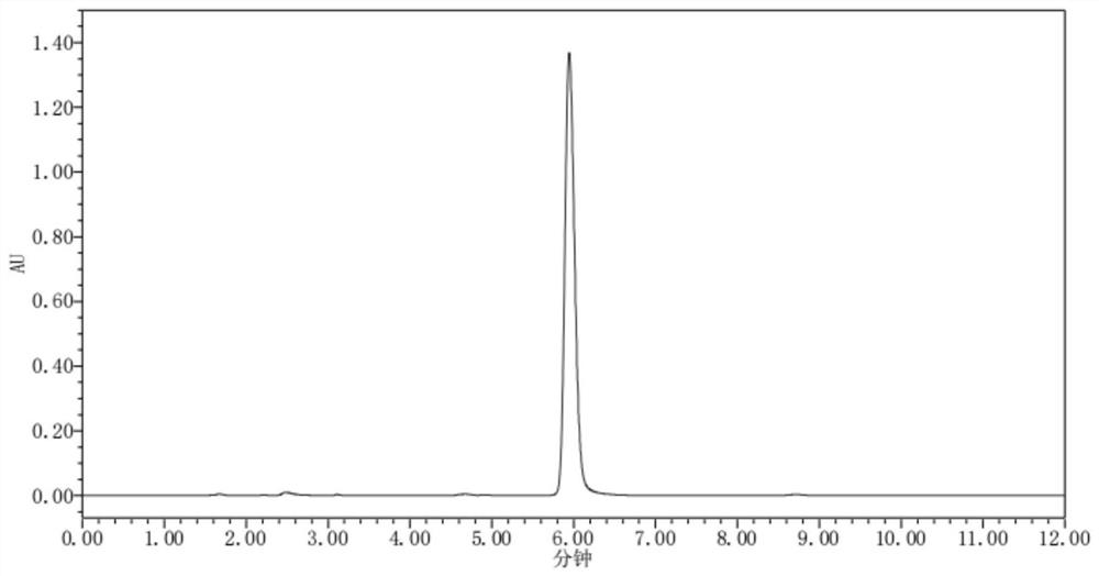 Method for detecting content of undecylenoyl phenylalanine