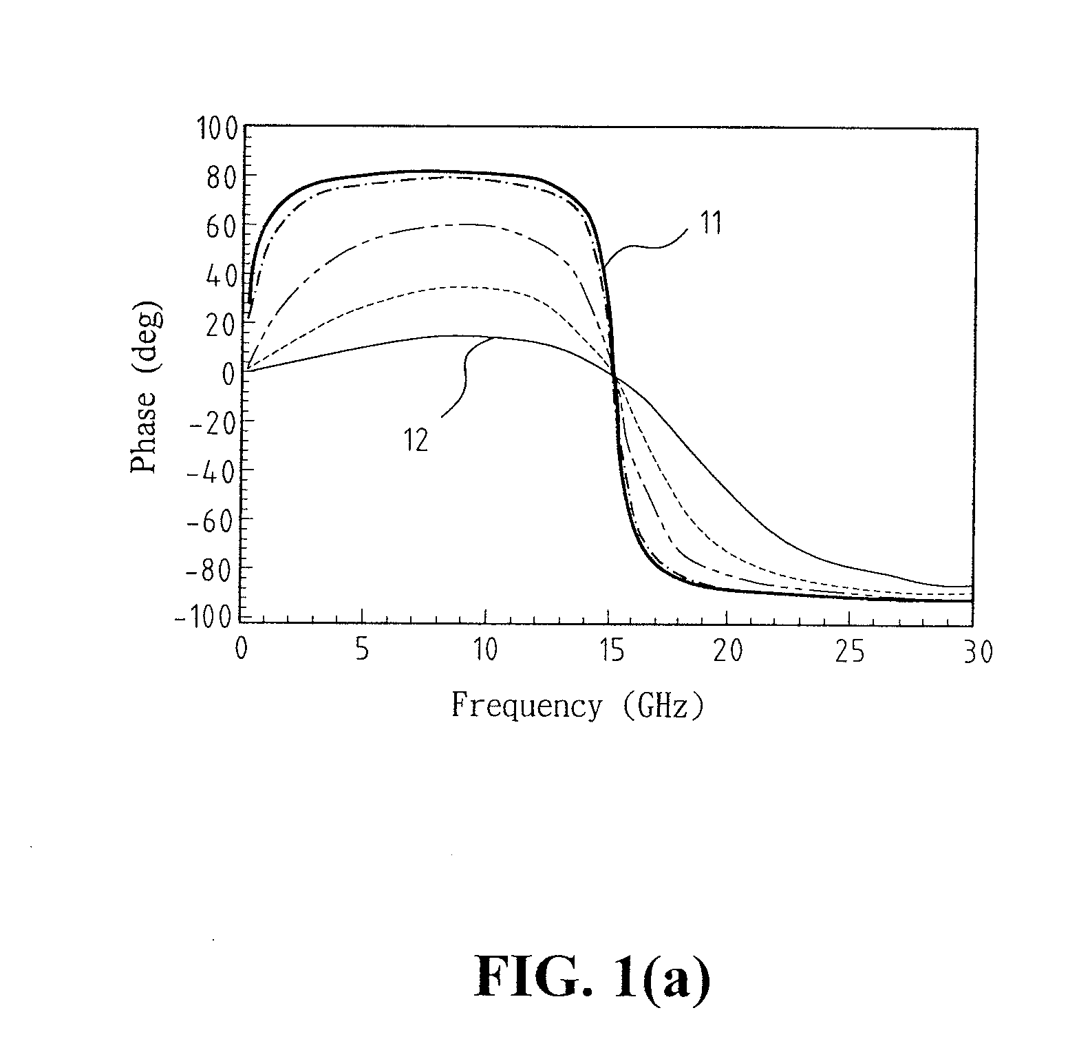 Harmonic suppression circuit, an injection-locked frequency divider circuit and associated methods