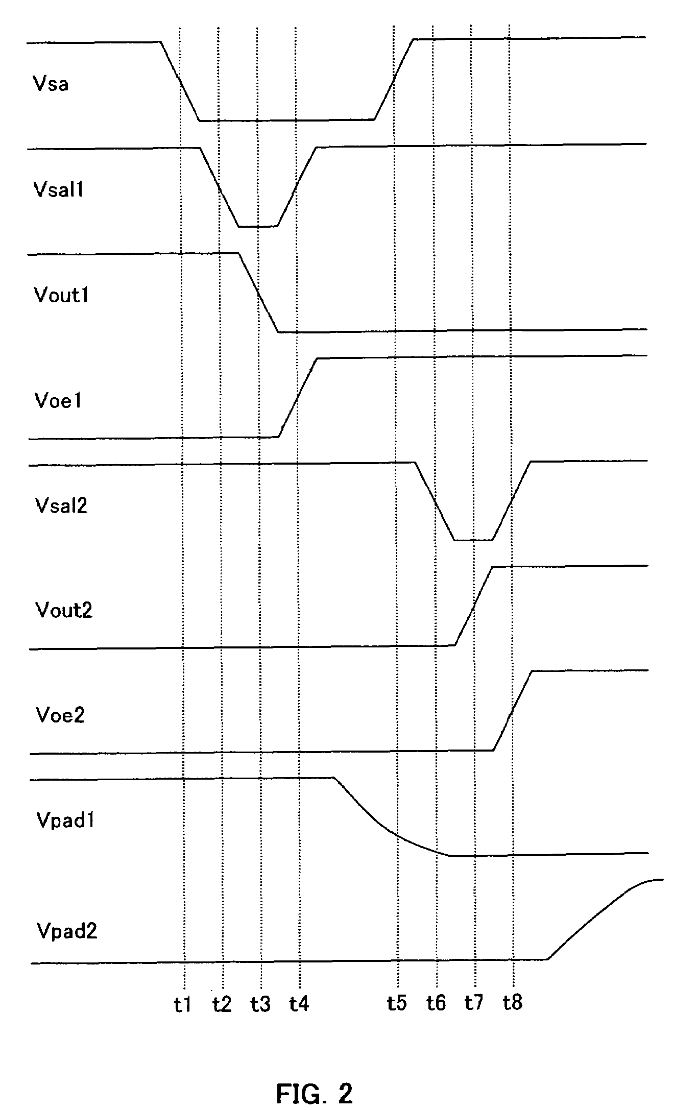 Semiconductor memory device