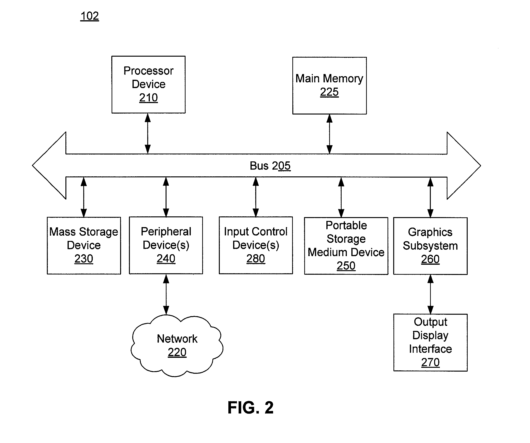 Image processing