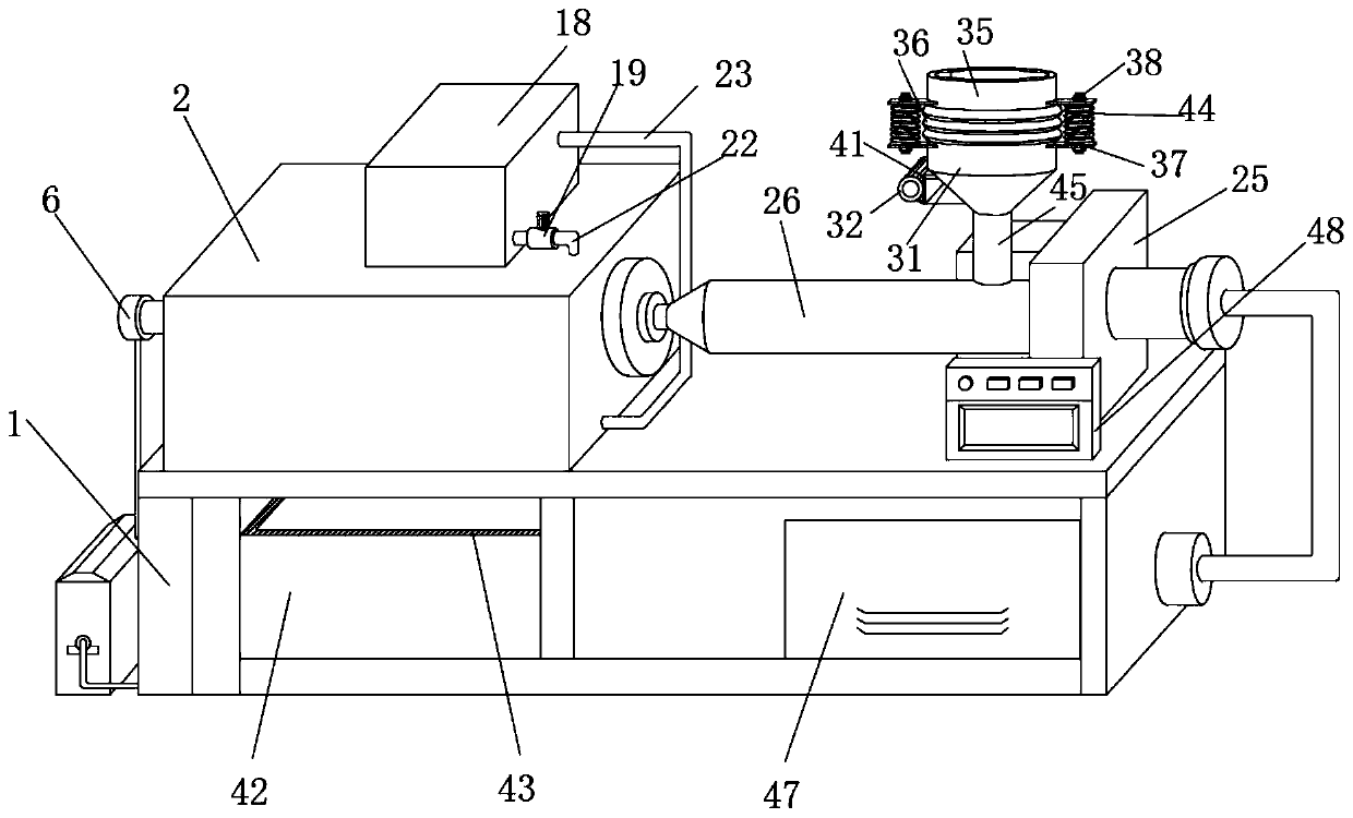 Intelligent horizontal injection press for plastic basin processing