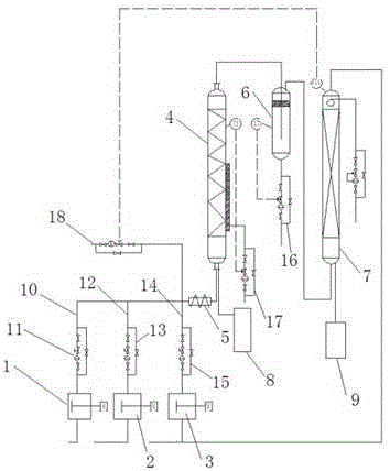 Device and production method for continuously producing rubber vulcanization accelerator diphenylguanidine