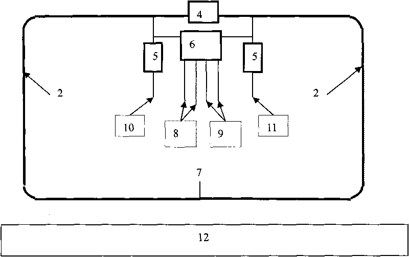 Transponder duplex multifrequency community antenna