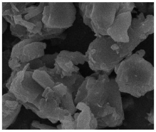 A resource utilization method of landfill leachate