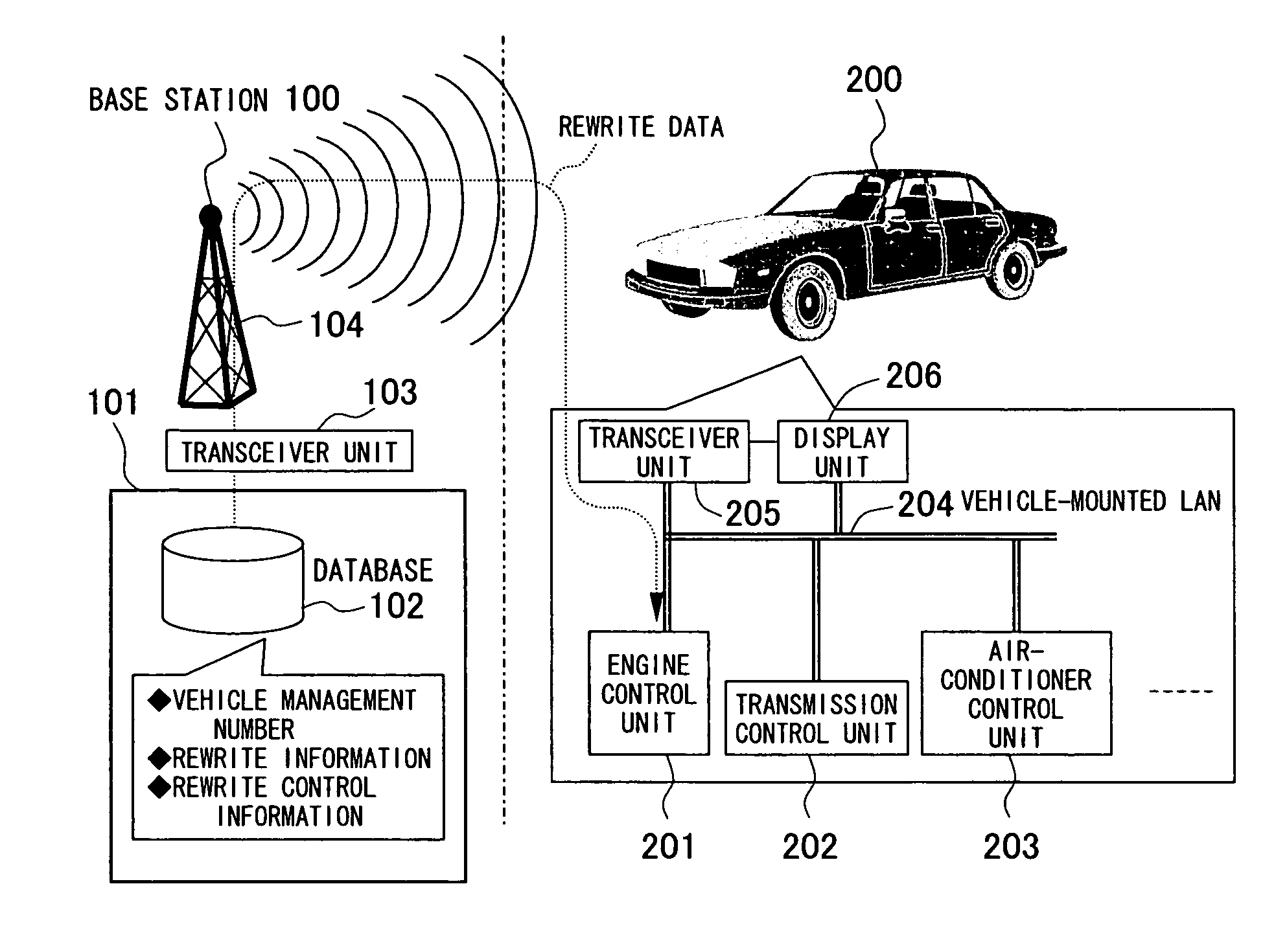 Information updating method of vehicle-mounted control apparatus, update information communication system, vehicle-mounted control apparatus, and information management base station apparatus