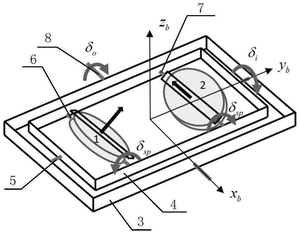 Spacecraft executing mechanism combining double-frame shear type moment gyroscope and flywheel and control method of spacecraft executing mechanism