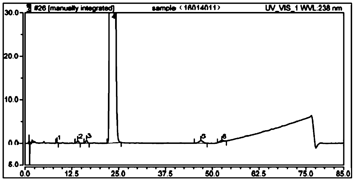 The detection method of the impurity of pravastatin sodium