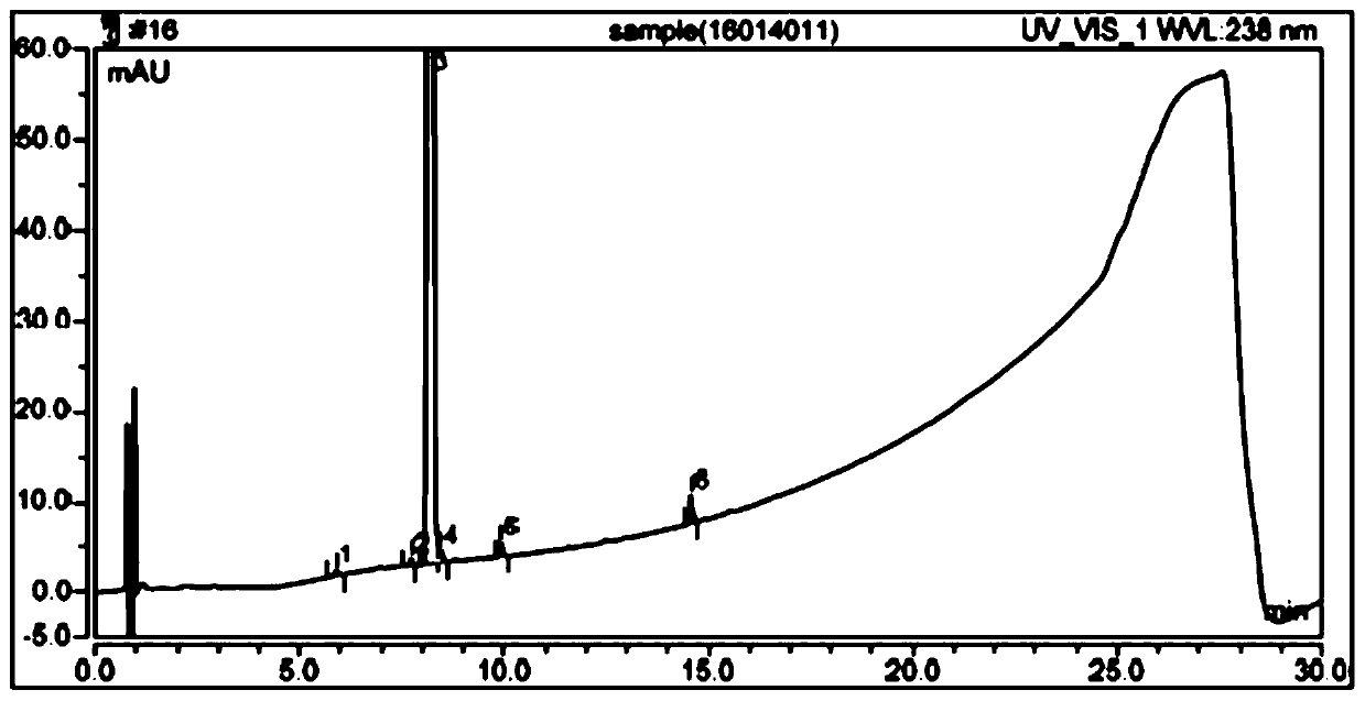 The detection method of the impurity of pravastatin sodium