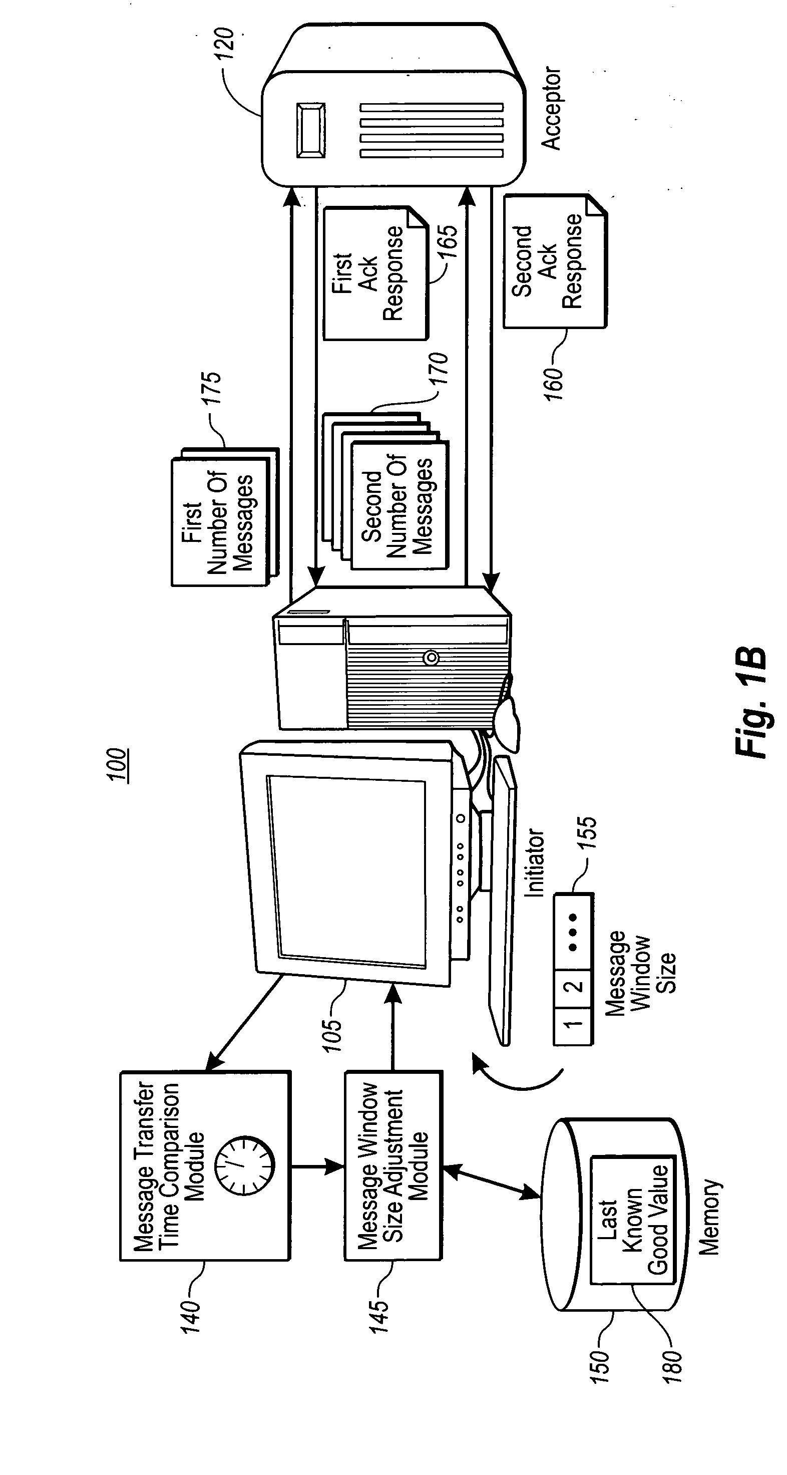 Efficient transfer of messages using reliable messaging protocols for web services