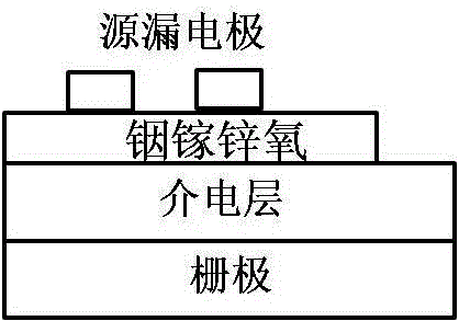 Low-temperature liquid-phase preparation method of indium gallium zinc oxide thin film transistor with high migration rate