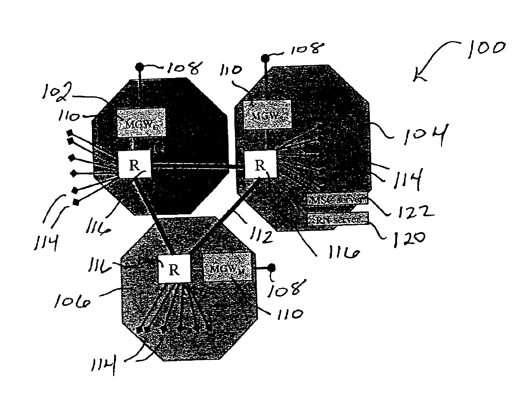 IP-based GSM and UMTS system