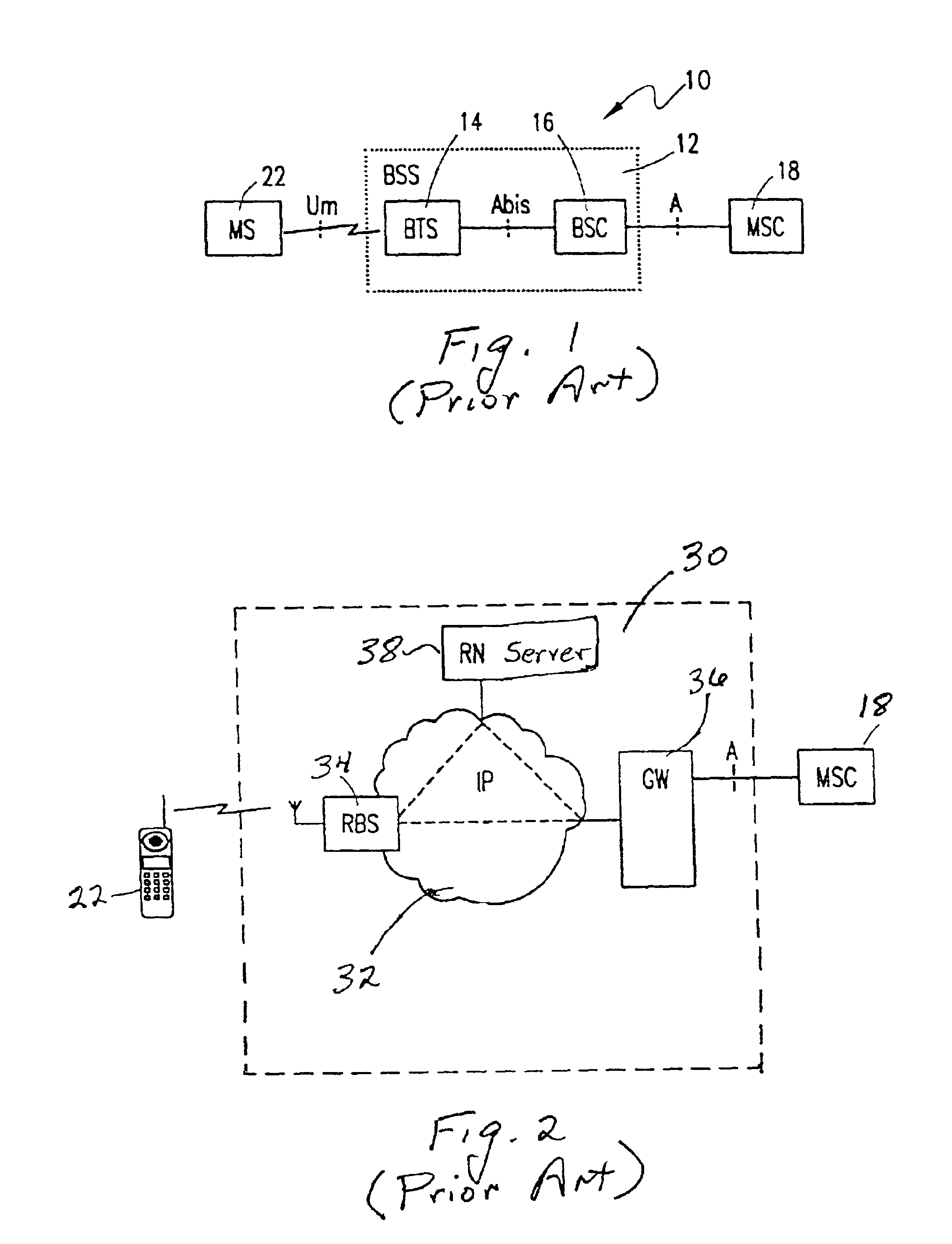 IP-based GSM and UMTS system