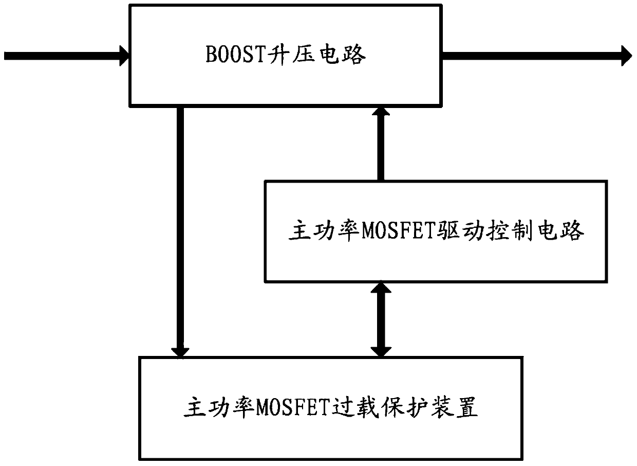 Overload protection device for main power mosfet of boost boost circuit